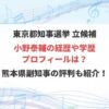 小野 泰輔　経歴　プロフィール